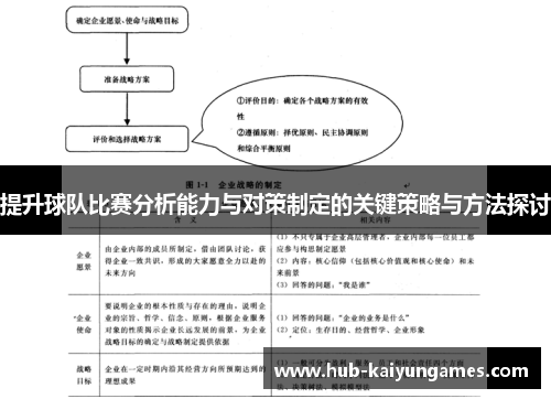 提升球队比赛分析能力与对策制定的关键策略与方法探讨