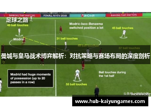 曼城与皇马战术博弈解析：对抗策略与赛场布局的深度剖析