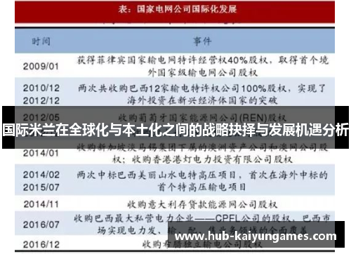 国际米兰在全球化与本土化之间的战略抉择与发展机遇分析