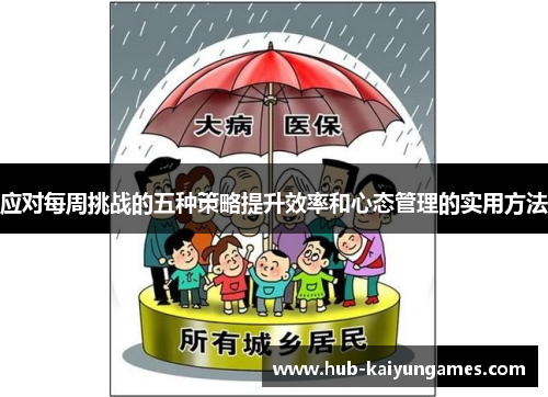应对每周挑战的五种策略提升效率和心态管理的实用方法