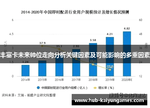 丰塞卡未来帅位走向分析关键因素及可能影响的多重因素