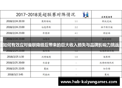 如何有效应对曼联降级后带来的巨大收入损失与品牌影响力挑战