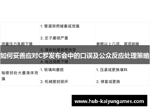 如何妥善应对C罗发布会中的口误及公众反应处理策略