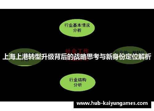 上海上港转型升级背后的战略思考与新身份定位解析