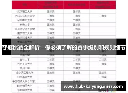 夺冠比赛全解析：你必须了解的赛事级别和规则细节