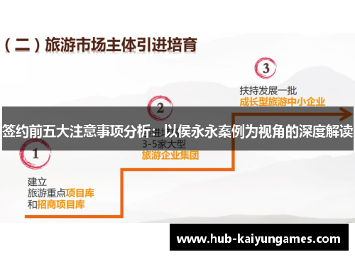 签约前五大注意事项分析：以侯永永案例为视角的深度解读