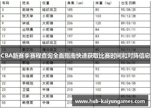 CBA新赛季赛程查询全面指南快速获取比赛时间和对阵信息