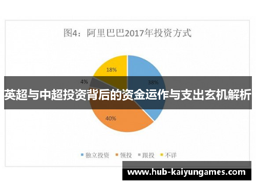 英超与中超投资背后的资金运作与支出玄机解析