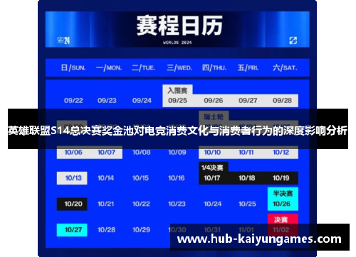 英雄联盟S14总决赛奖金池对电竞消费文化与消费者行为的深度影响分析