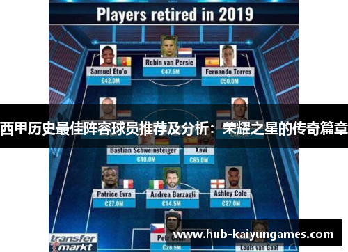 西甲历史最佳阵容球员推荐及分析：荣耀之星的传奇篇章