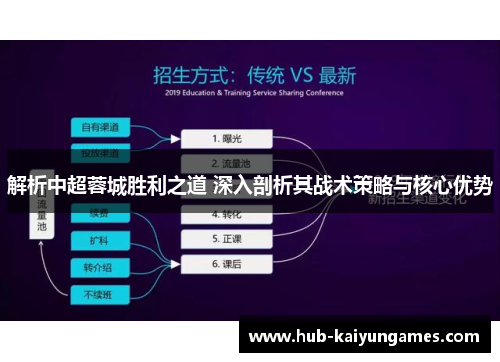 解析中超蓉城胜利之道 深入剖析其战术策略与核心优势