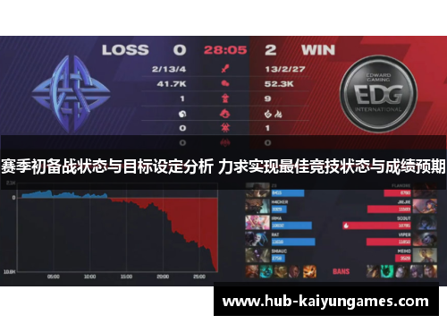 赛季初备战状态与目标设定分析 力求实现最佳竞技状态与成绩预期