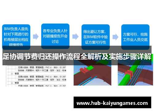 足协调节费归还操作流程全解析及实施步骤详解 足协调节费归还操作流程全解析及实施步骤详解