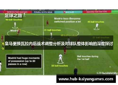 皇马更换瓦拉内后战术调整分析及对球队整体影响的深度探讨