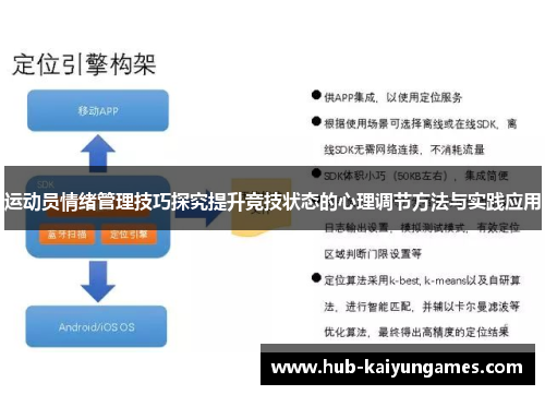 运动员情绪管理技巧探究提升竞技状态的心理调节方法与实践应用