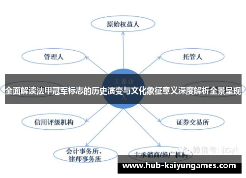 全面解读法甲冠军标志的历史演变与文化象征意义深度解析全景呈现